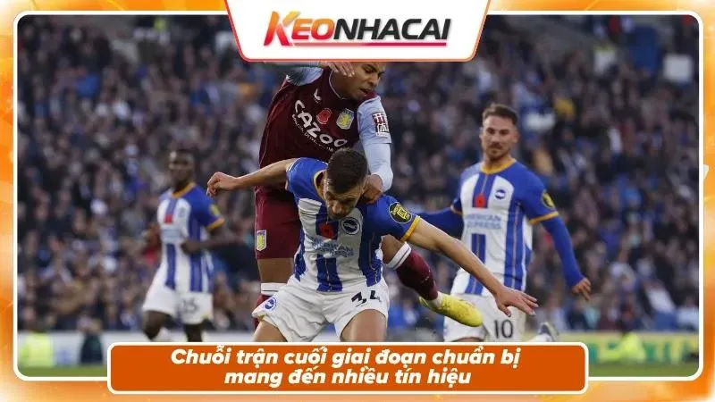Phong độ và bối cảnh hai đội