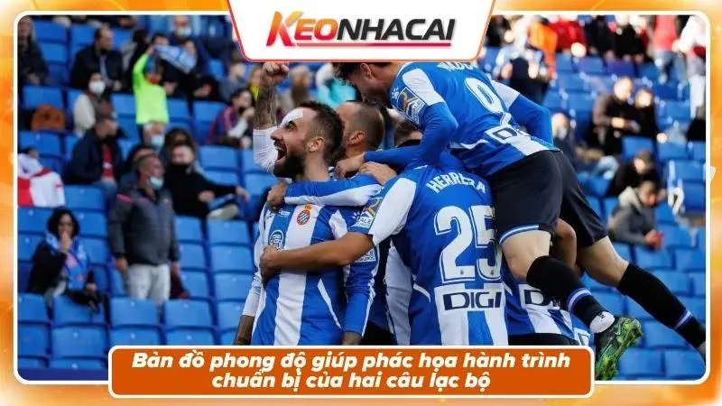Phong độ và bối cảnh hai đội