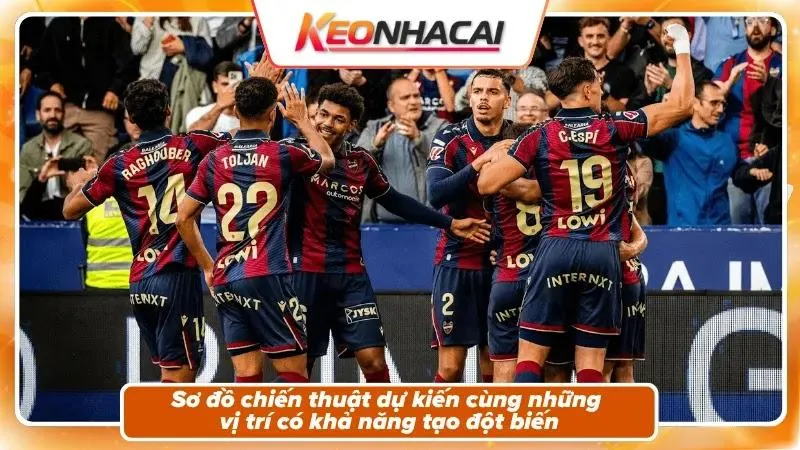 Tình hình nhân sự
