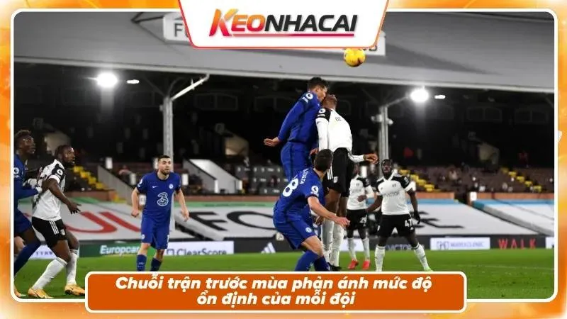 Phong độ và bối cảnh hai đội