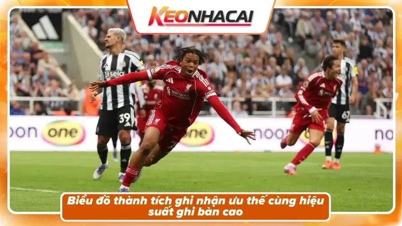 Lịch sử đối đầu: Liverpool nhỉnh hơn nhưng luôn nhiều bàn thắng