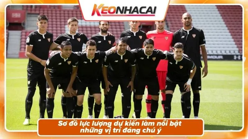 Tình hình nhân sự